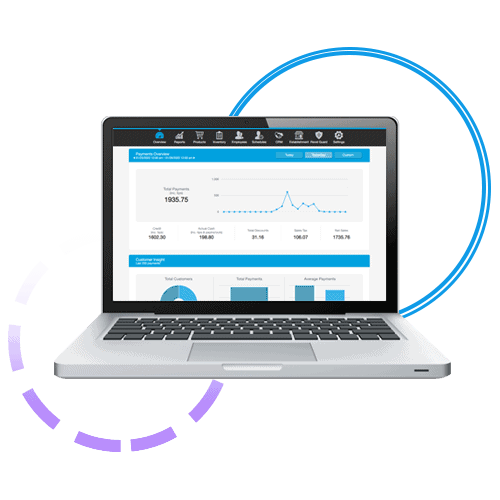 Revel Systems Dashboard 