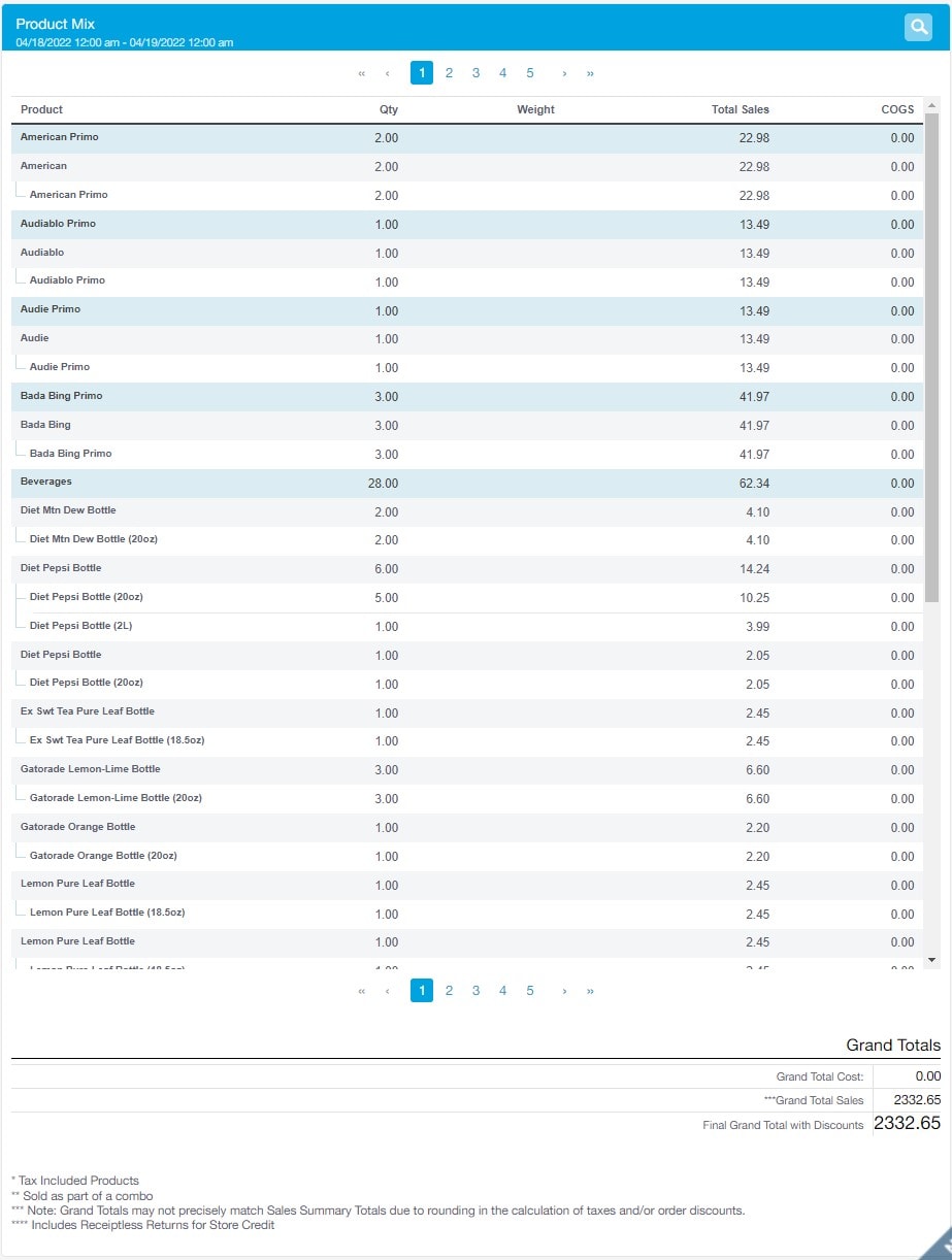 Report Data - Product Mix Report - Revel Systems Management Console Access