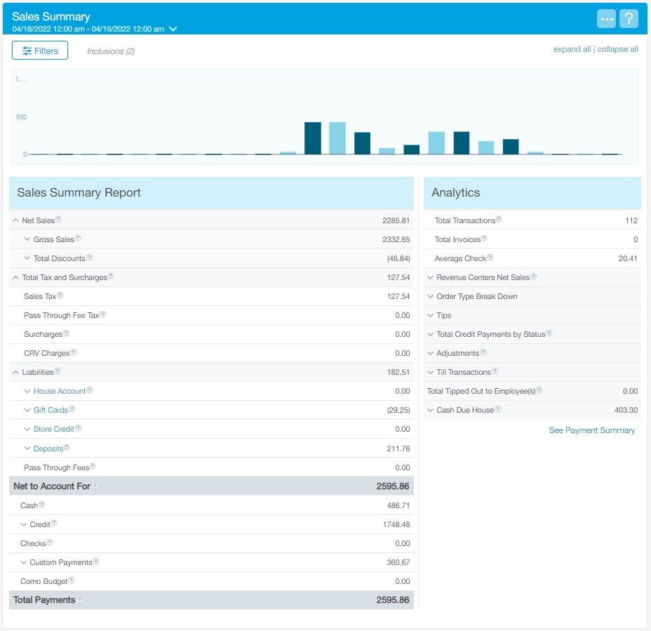 Report Data - Sales Summary Report - Revel Systems Management Console Access