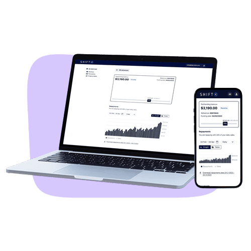 Efficient POS business funding displayed on a laptop and smartphone for seamless transactions.