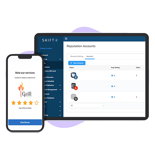 Point of Sale and Reputation Management System.