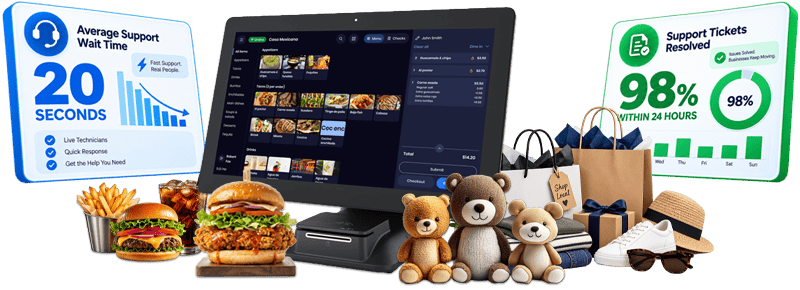 Image of a point of sale terminal with food products and retail products with support metrics.